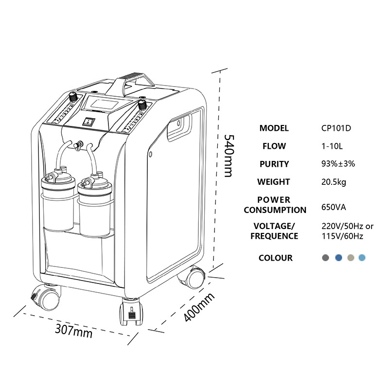 MICiTECH portable industrial electric generator oxygen concentrator 15 lpm 10l dual flow oxygene concentrator