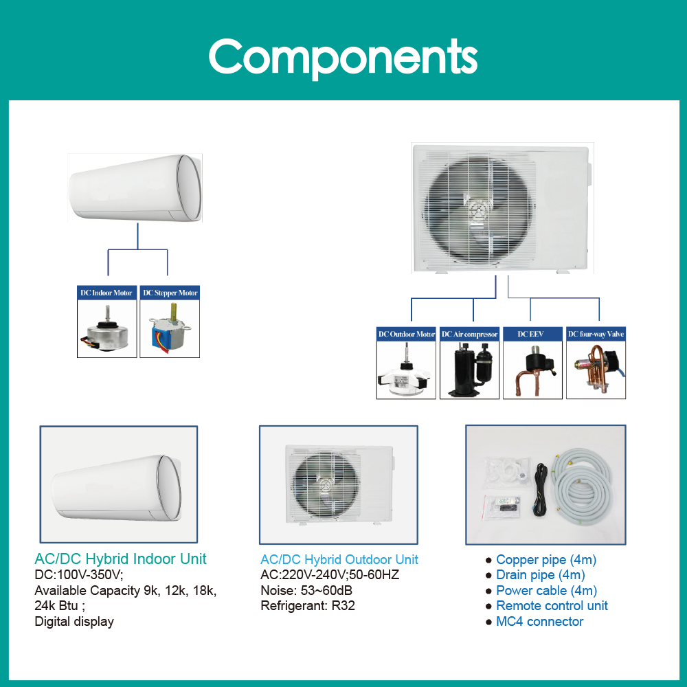 Micoe Easy Installed Wall-mounted AC DC Split Solar Powered Air Conditioner PV Panel Solar Cell Air Conditioner