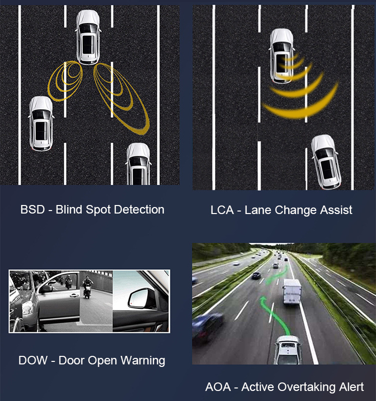 lr4 alphard range rover sport car blind spot monitor lane change safe proximity warning alarm millimeter wave blind spot system