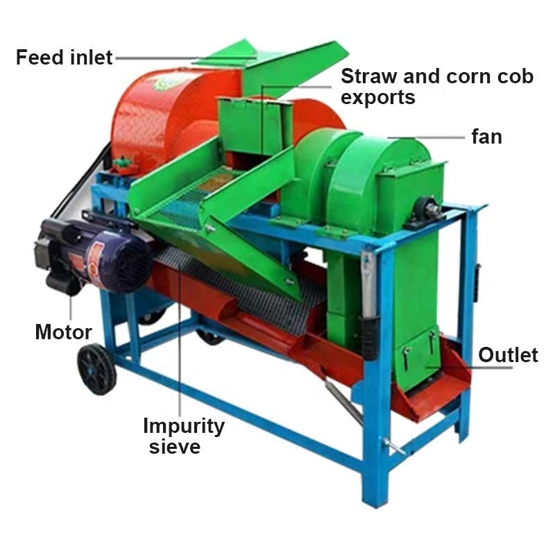 Hand Looking Tractor Pto Driven Maize Corn Sheller For Sale