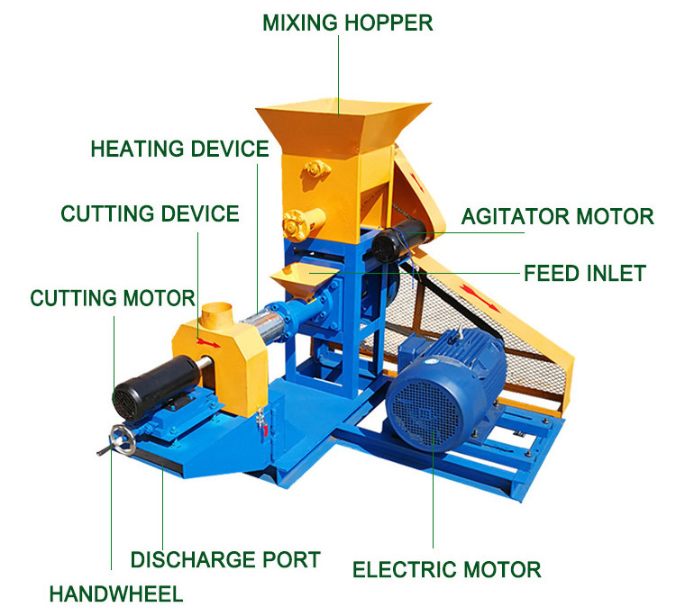 New Sheep and Cattle Mill Spare Parts High Productivity Fish Feed Pellet Extruder Machine for Farms Retail Food Industries