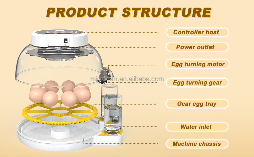 Factory direct supply 24 Egg Guinea Fowl 64 Full Automatic Chicken Eggs Incubator