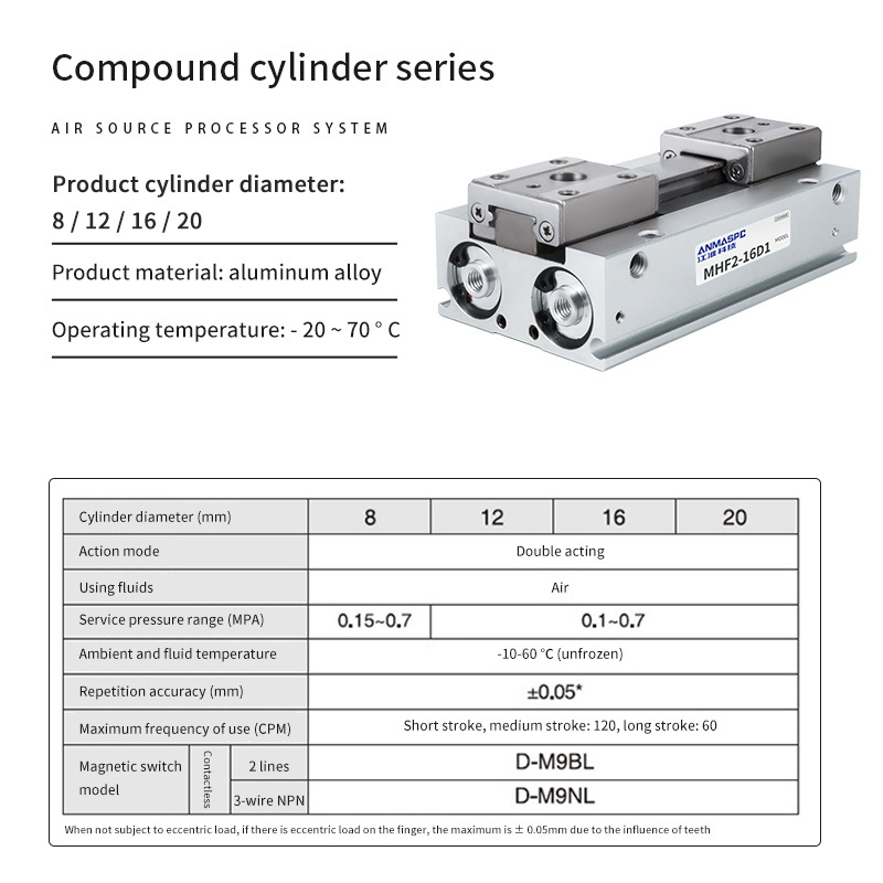 MHF Parallel Claw Pneumatic Clamp Finger Two Pistons Low Profile Pneumatic Cylinders Air Gripper Slide Table Pneumatic Cylinder