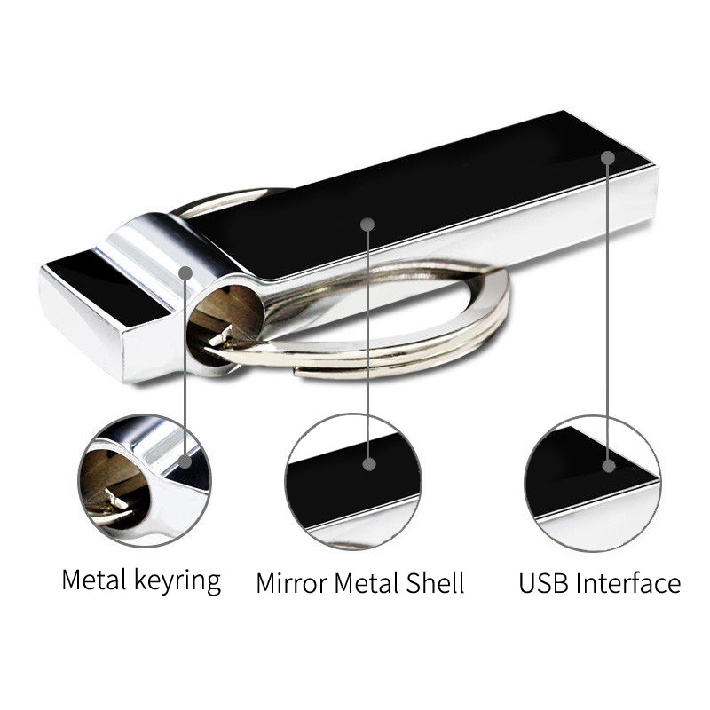 2.0 Custom Usb Flash Drive Case Metal Usb Sticks Flash Memory Stick 128GB 64GB 32GB 16GB 8GB 4GB 2GB Usb Drive Bulk