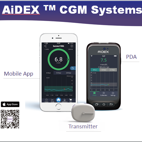 Aidex Continuous Glucose Monitoring (CGM) System Finger stick Free Glucose Monitoring  No-Finger Stick Glucose Meter