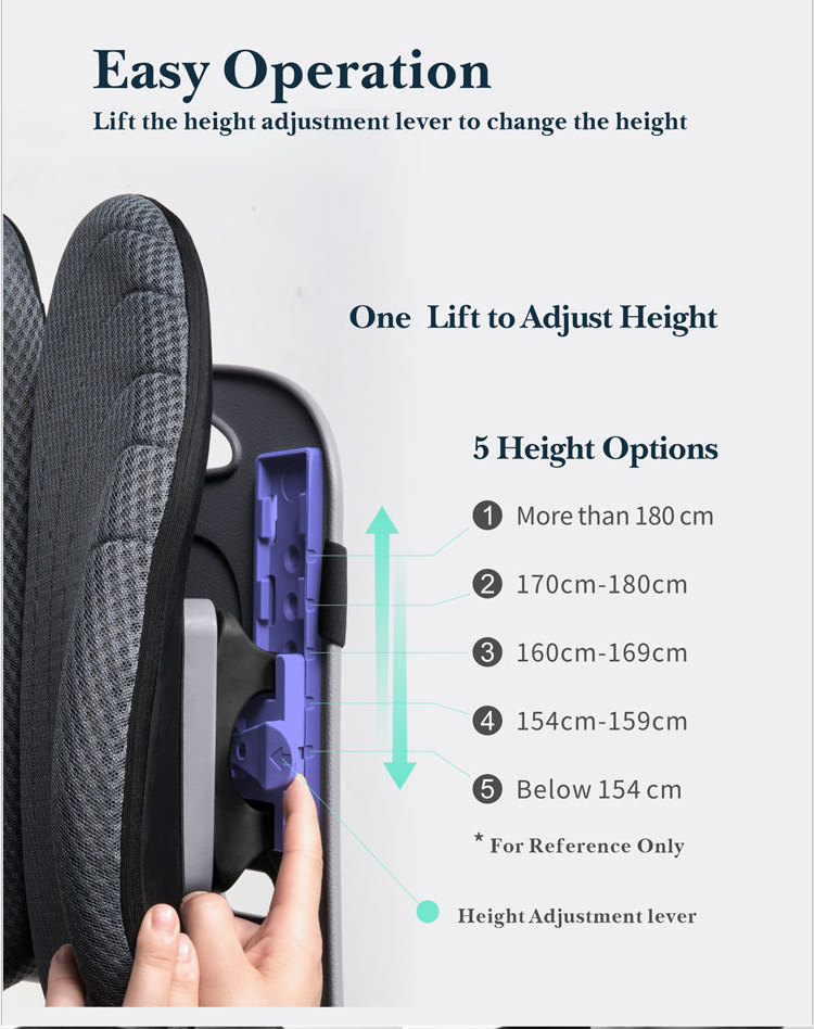 Ergonomic back cushion car chair tailbone seat back lumbar support cushion memory foam back pillow lumbar massage cushion