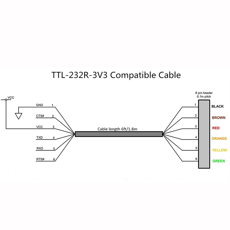 4Pin 6Pin 3.3V FT232RL FTDI 5V USB to TTL Serial Cable UART Converter for Galileo Gen2 Boards BeagleBone Minnowboard Max