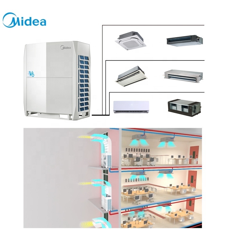 Midea 10 ton duty cycling remote control heat exchanger cold room aire acondicionado split inverte air conditioner