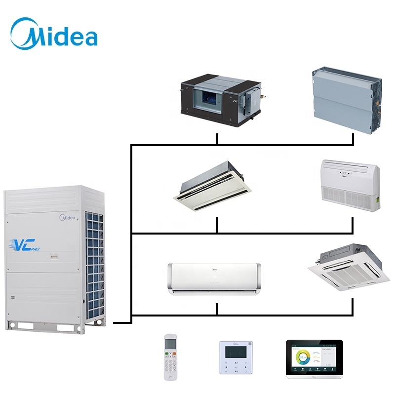 Midea 30Ton 300000 Btu only cooling  Industrial VC Pro Central Air Conditioner For Hotel