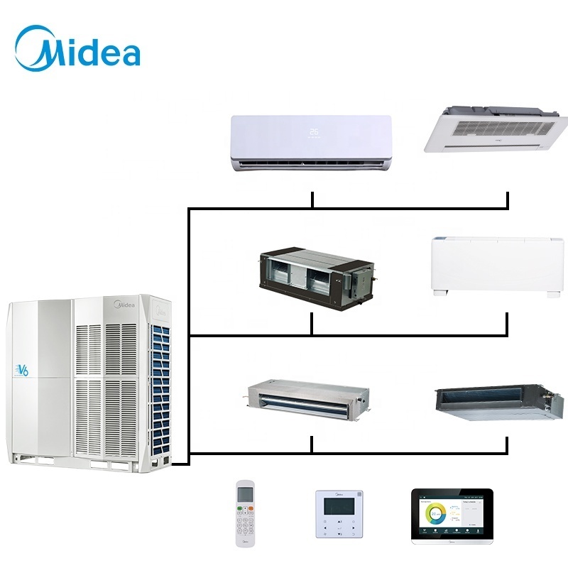 Midea 90kw wide capacity range central air conditioning hybrid vrf system aire acondicionado split inverter air conditioner