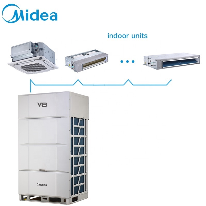 Midea vrf v8 ETA (META) 2.0 14HP smart vrv system hotel central air conditioner price vrv ac unit air conditioner