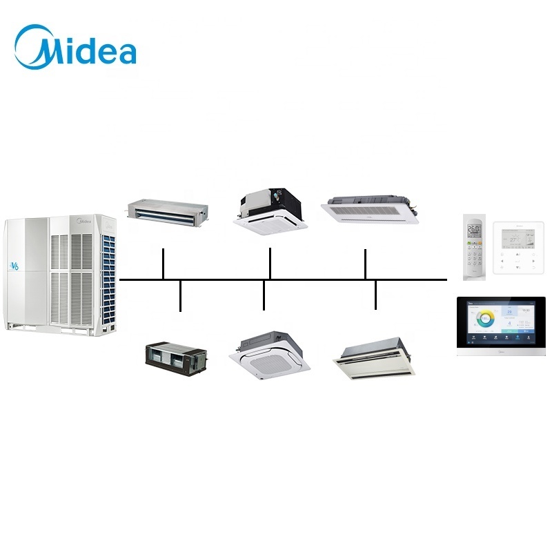 Midea 90kw wide capacity range central air conditioning hybrid vrf system aire acondicionado split inverter air conditioner