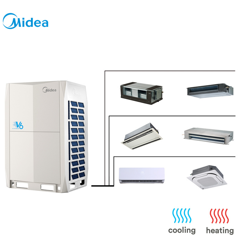 Midea Vrf Fan Coil Unit Fcu Hvac Commercial Air Conditioners