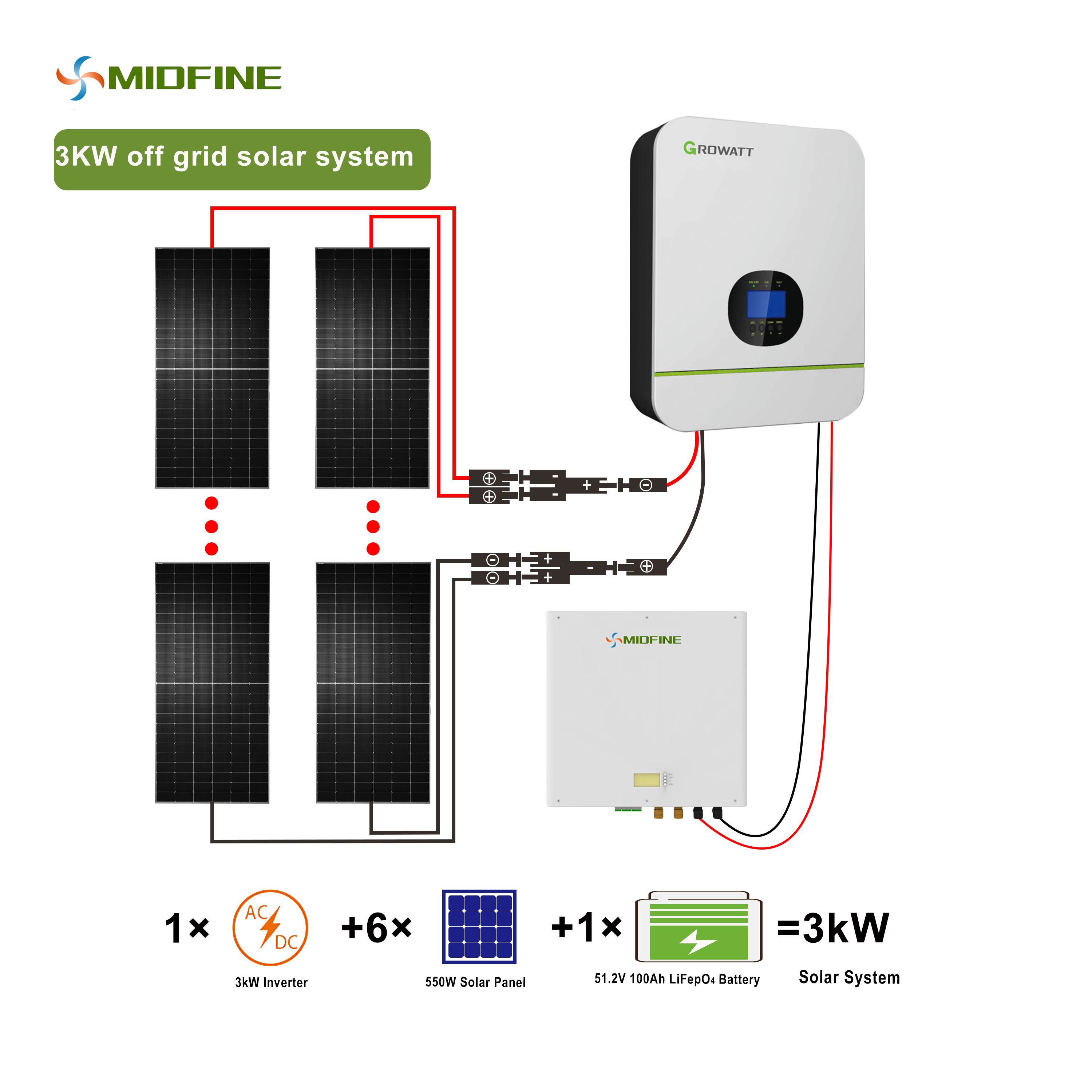 Midfine High Quality 3kw 3000W off grid Off-Grid Complete pay as you go solar system With High Solar Panels