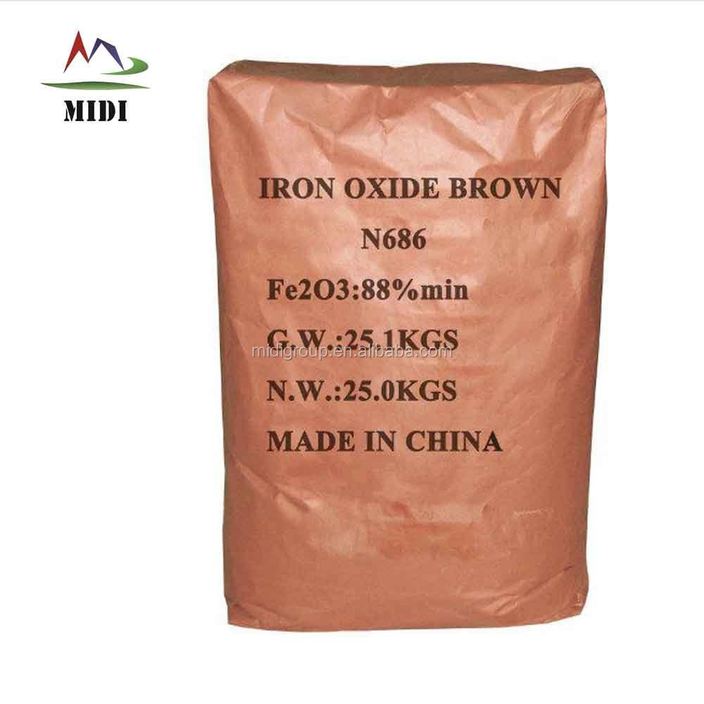 ( Henan Factory ) iron oxide pigment , Competitive price per ton