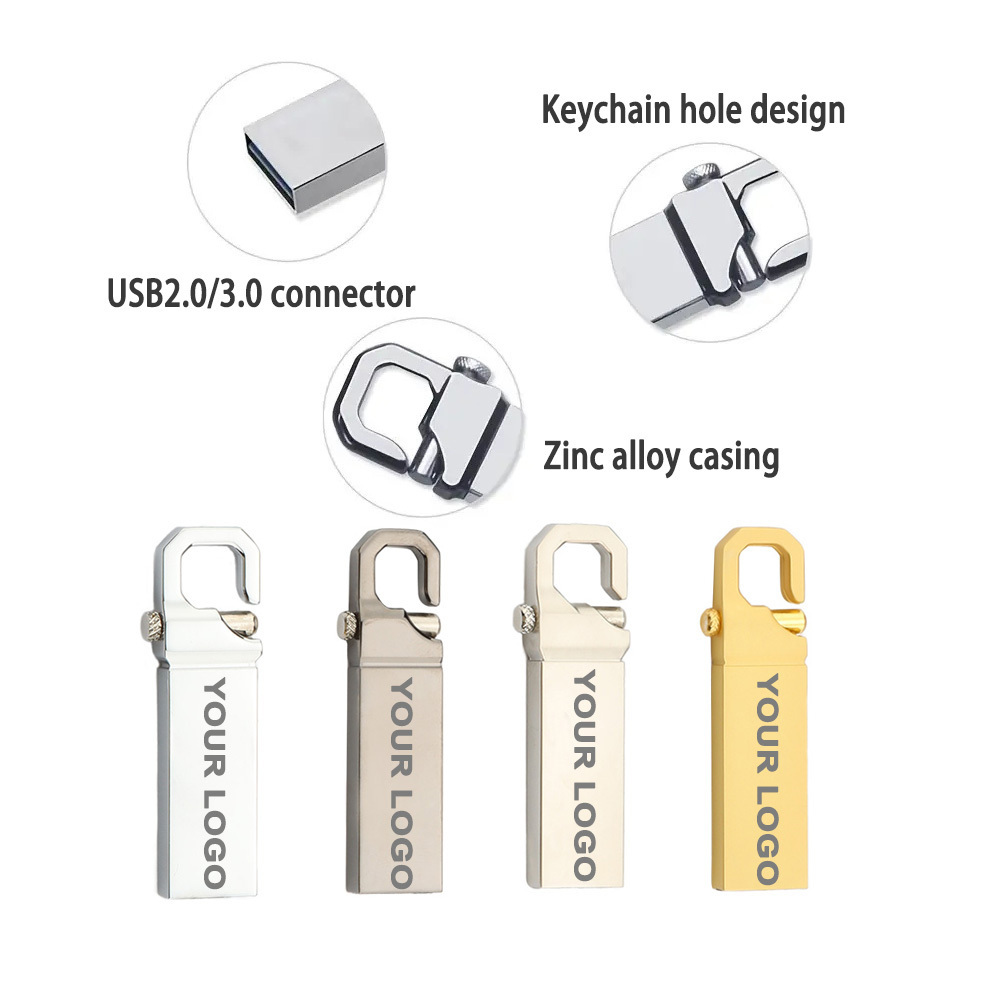 2024 Top Selling Custom LOGO Mini Metal USB 2.0 3.0 stick 1GB 2GB 4GB 8GB 16GB 32 GB 64GB 128GB 256GB wholesale USB Flash Drive