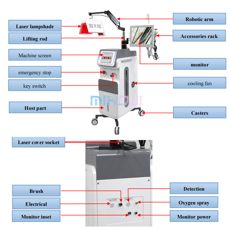 Korean Beauty Salon Infrared Red Light Therapy Acne Removal Hair Growth Redlight Therapy Pdt Led Photon Machine