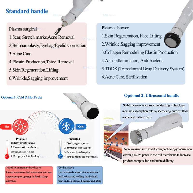 Plasma pen fractional needles skin tightening cold ozone professional jet plasma pen