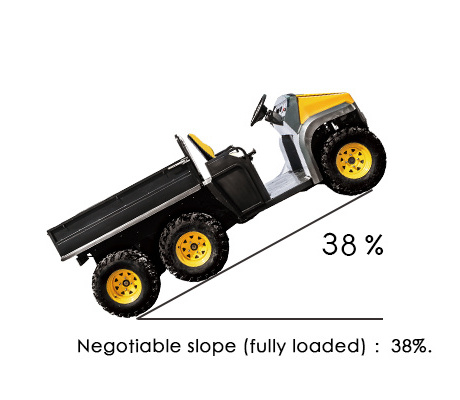 UTV manufacturer electric utv side by side 4x4 for farm golf course vineyard