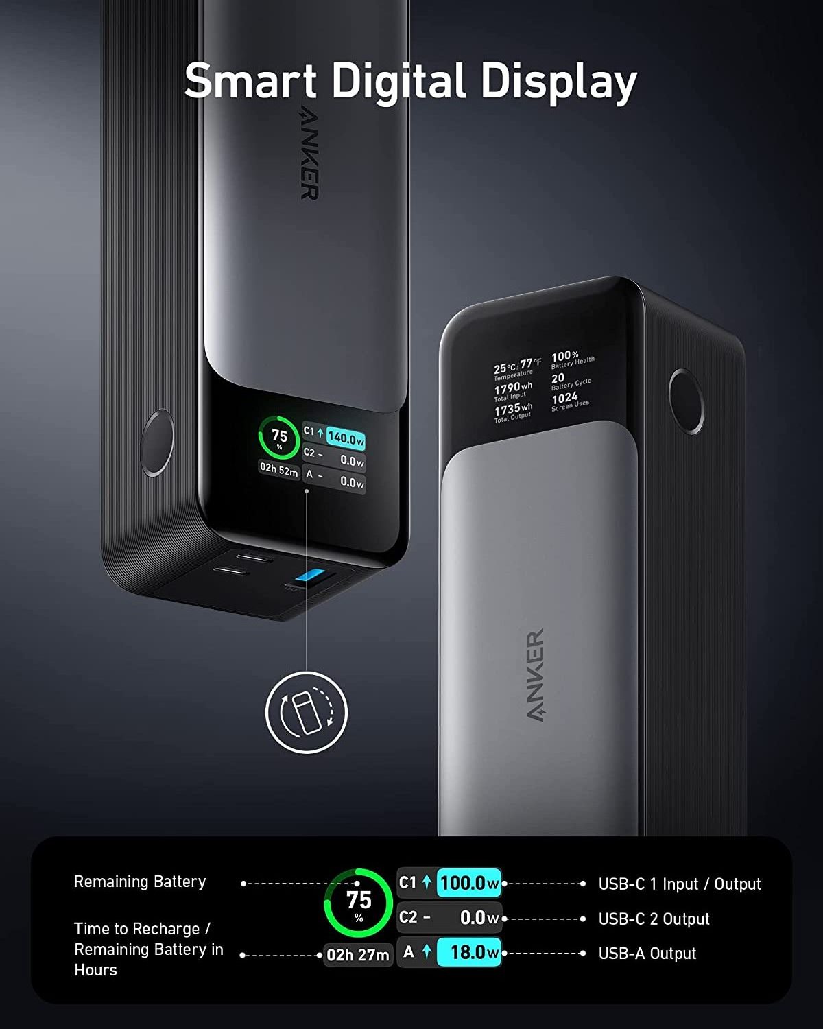 Anker 737 Power Bank (PowerCore 24K) High Capacity 24000mAh 3-Port Portable Charger with 140W Output Smart Digital Display