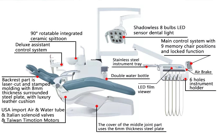 High quality dental equipment MKT-800 preferential exported new dental implant dental chair unit in china