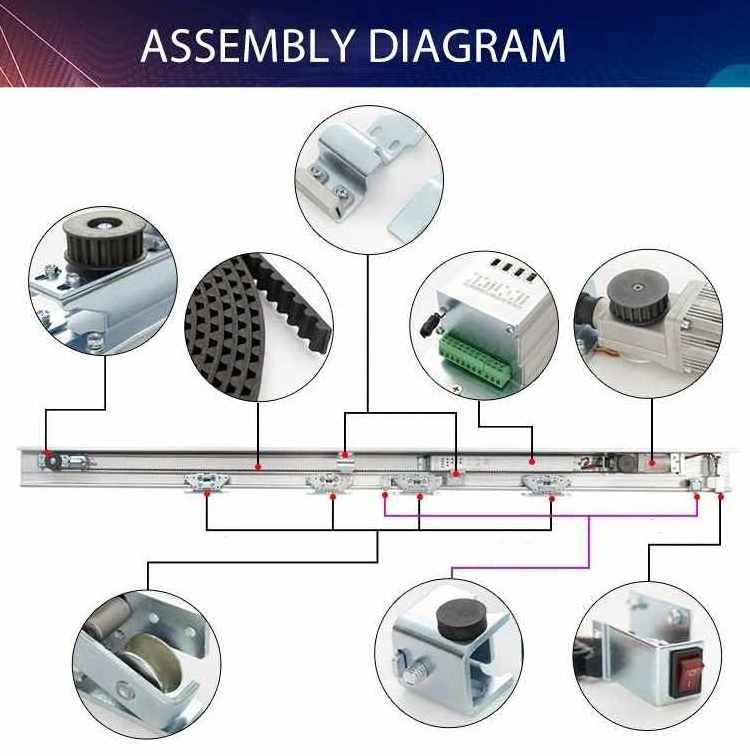 Automatic Sensor Glass Door Operator Sensor Sliding Door Gate Motor Swing Sliding Automatic Door Operators