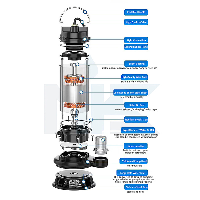 Cutting Submersible Sewage Booster Water Pump (WQJ-TA) Series For Dirty Water (stainless steel barrel)