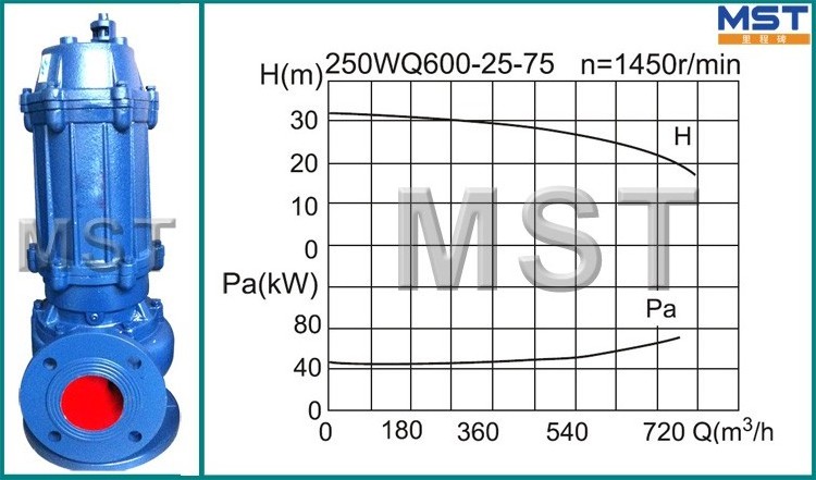 submersible water pump 3 inch delivery price in pakistan