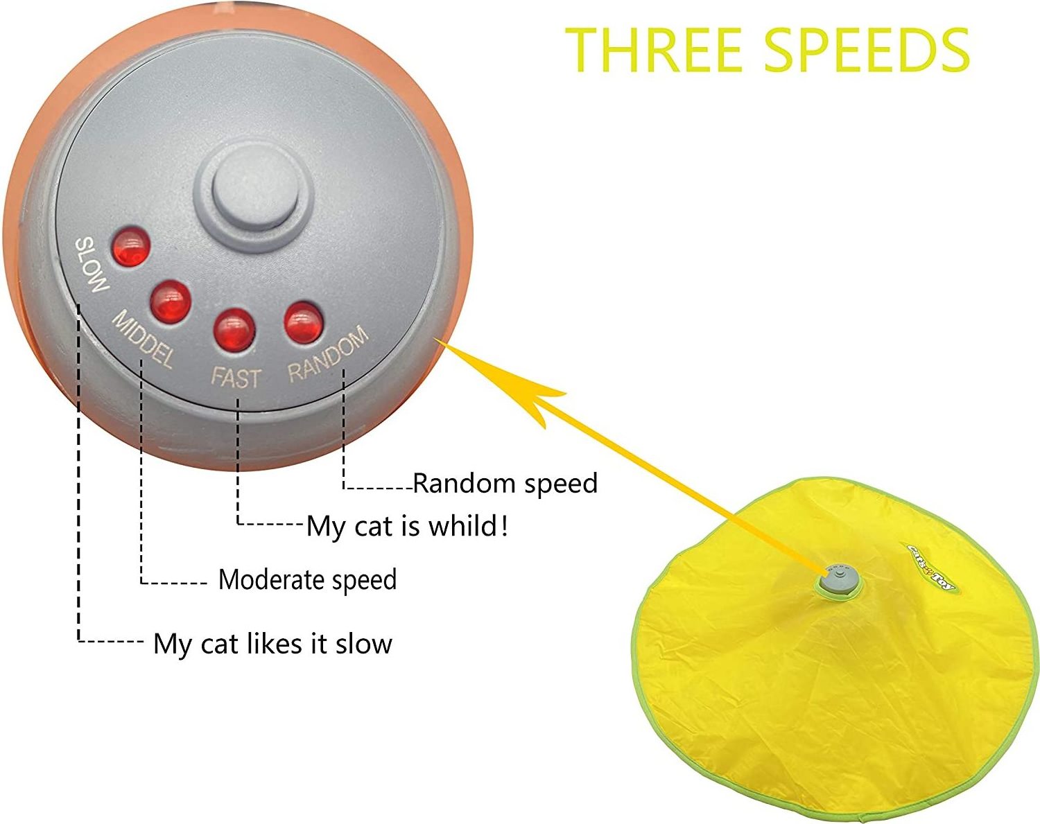 Interactive Cat Toys Motorized Cat Wand Toy Electronic Automatic Kitten Toys for Cats