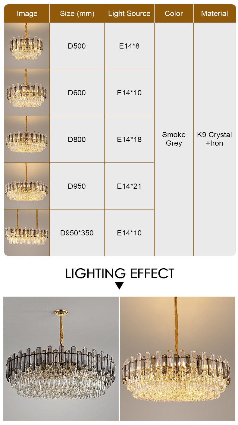 Luxury Hotel Modern Crystal Modern Led Round Glass Ball Single Head Chandelier Living Room Dining Room Bedroom Lighting Fixture