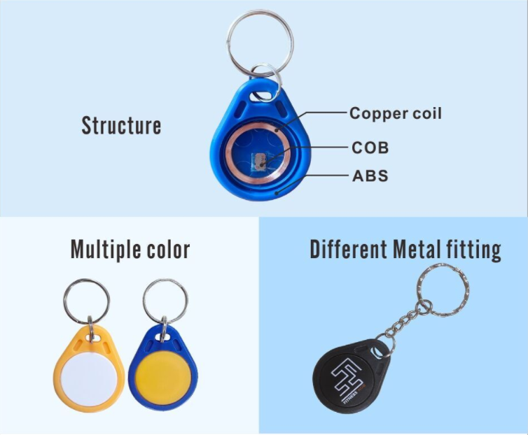 High frequency 13.56MHz keyfob abs RFID keychain card