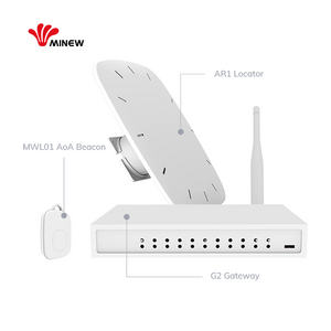 Minew G2 angle of arrival aoa antenna bluetooth ble 5.1 direction finding iot ble gateway