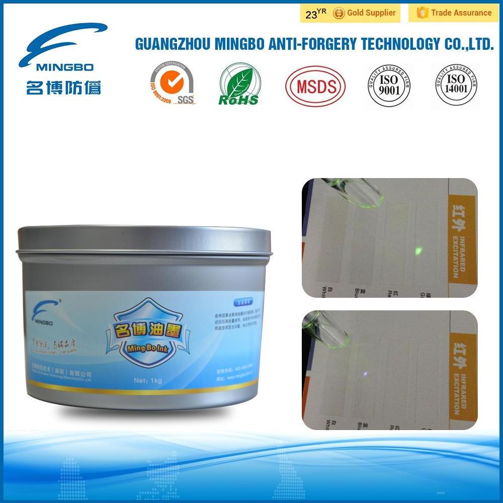 Professional supplier for security infrared excitation ink