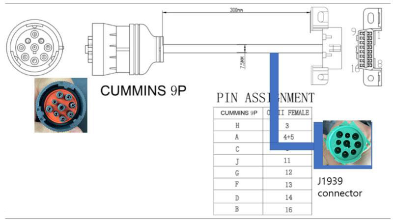 Applicable to Cummins diagnostic cable test  j1939 cable For Transport Equipment By Telematics Fleet Management Or Truck