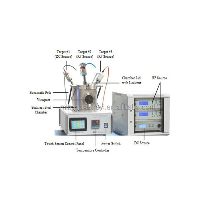 Plasma Magnetron Sputtering Coater with Three Sputtering Sources and RF/DC Power Supplies - VTC-600-3HD-LD