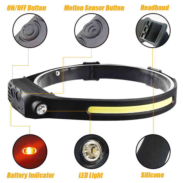 emergency usb rechargeable motion sensor headlamp 18650 battery powered led head lamp