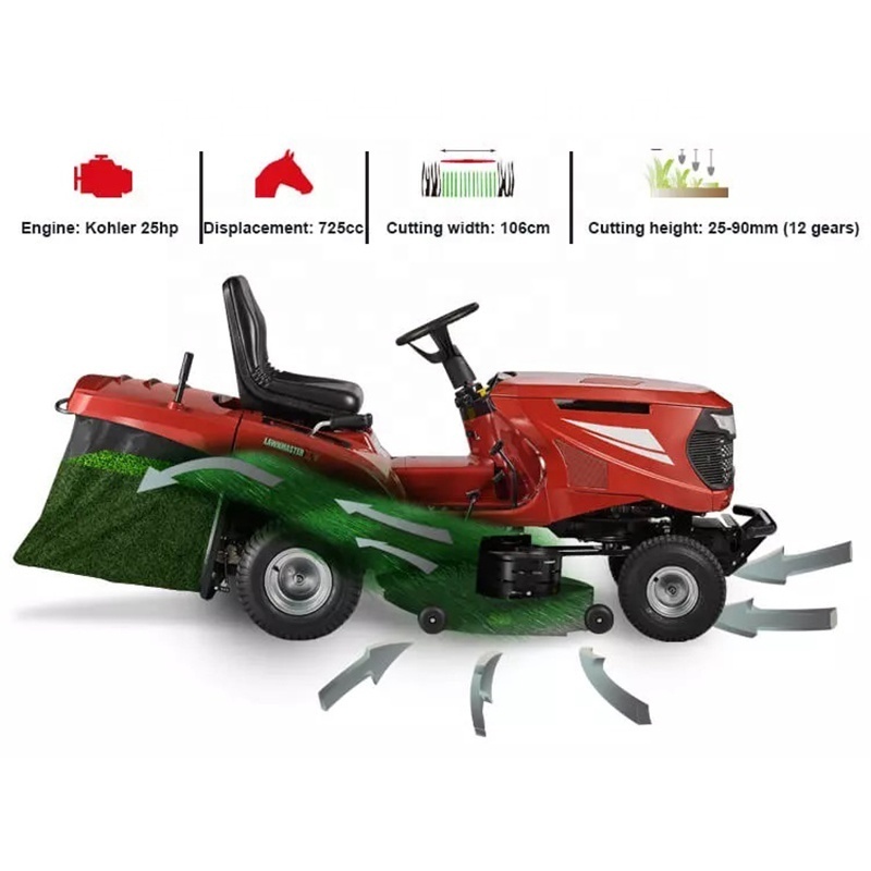 Factory Wholesale Ride Tractor  Tracked Remote Control  The Stand Solid Tires  Zero Turn Lawn Mowers