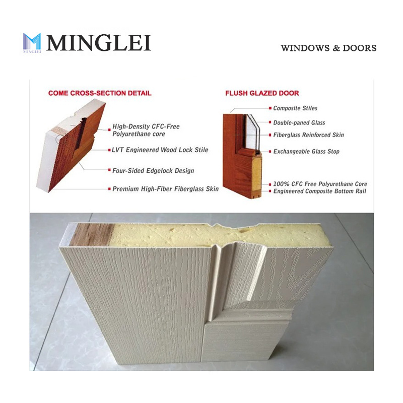 Minglei prefinished exterior fiberglass entry doors with sidelights