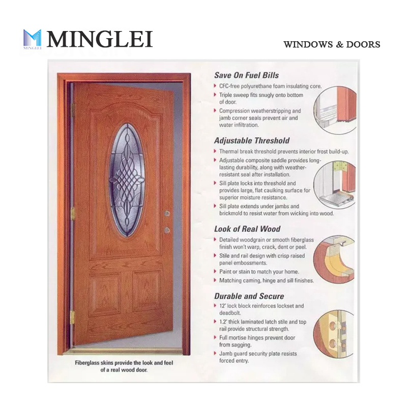 Minglei prefinished exterior fiberglass entry doors with sidelights