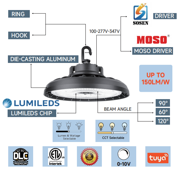 Power adjustable 100W 150W 200W 240W 300W industrial UFO LED high bay lighting