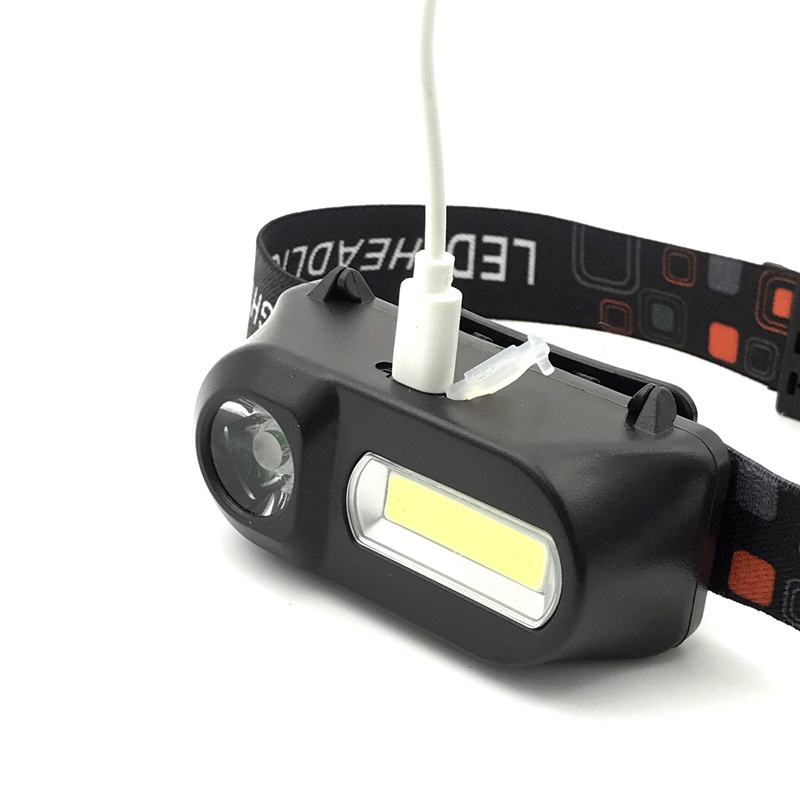 Hot Sale led headlamp for car led headlamp for camping led headlamp flashlight with fair price