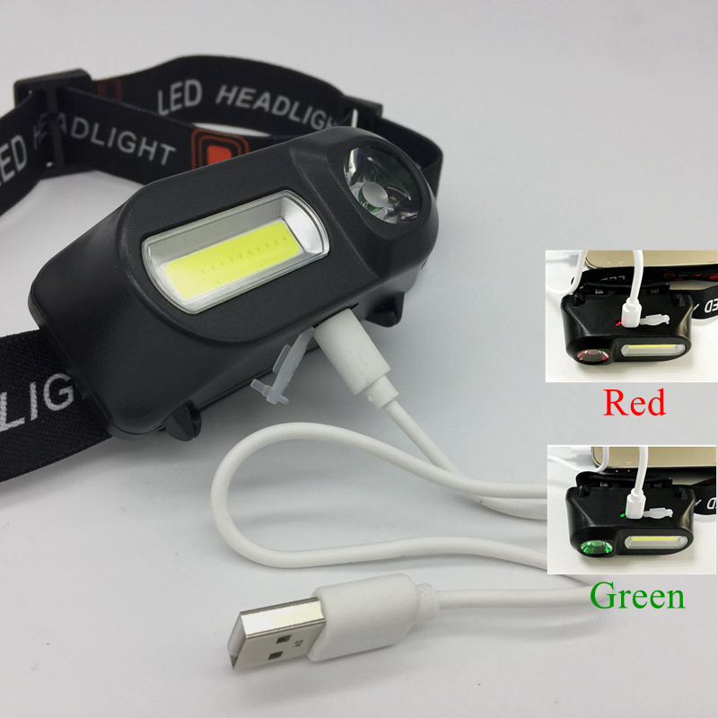 Hot Sale led headlamp for car led headlamp for camping led headlamp flashlight with fair price