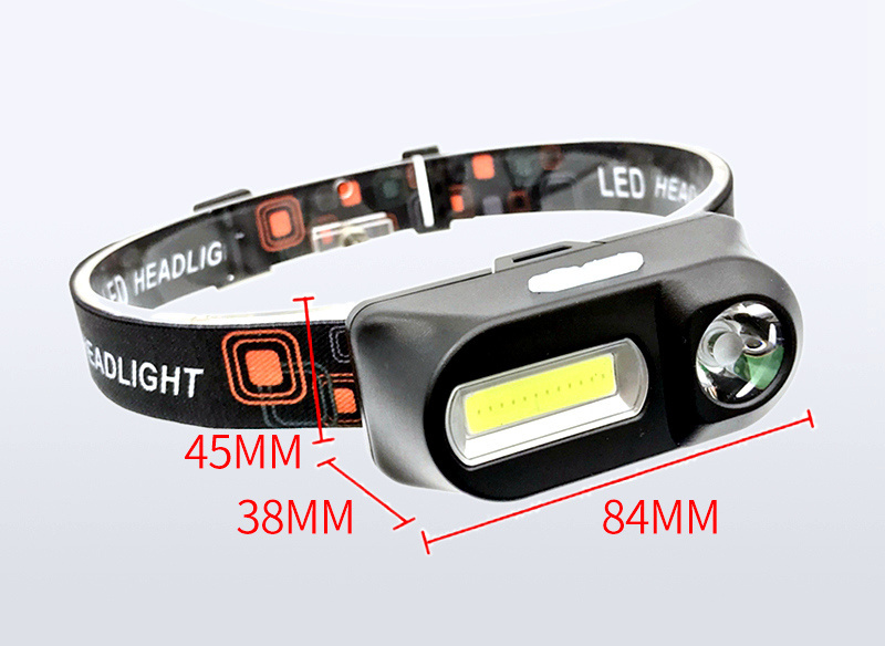 Hot Sale led headlamp for car led headlamp for camping led headlamp flashlight with fair price