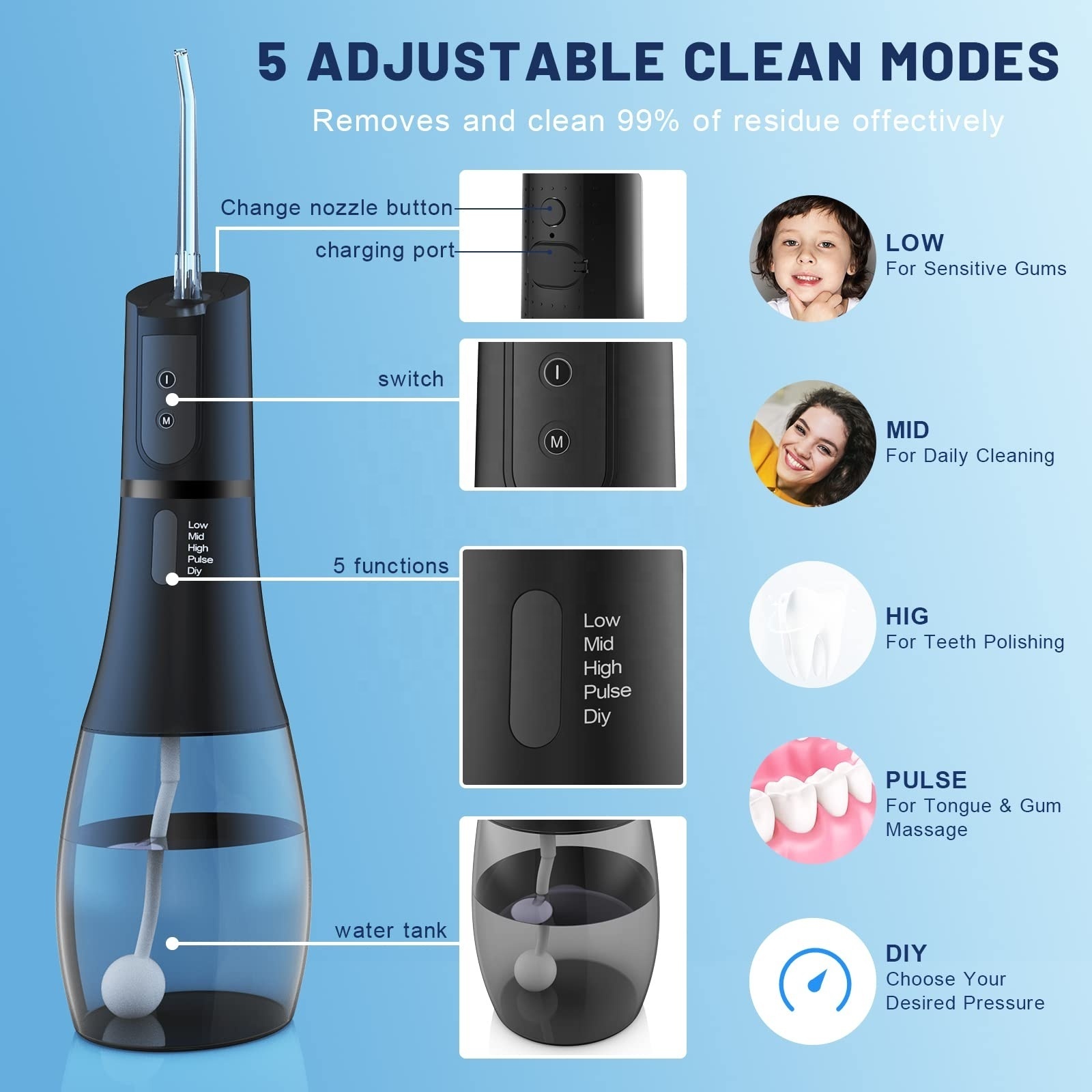 Newest handheld oral irrigator with 5 clean mode teeth cleaning kit portable foldable electric cordless water flosser