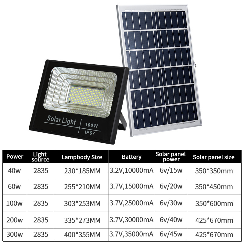 Aluminium Projecteur Solaire 100W External Solar Light Indoor Led For House 2022