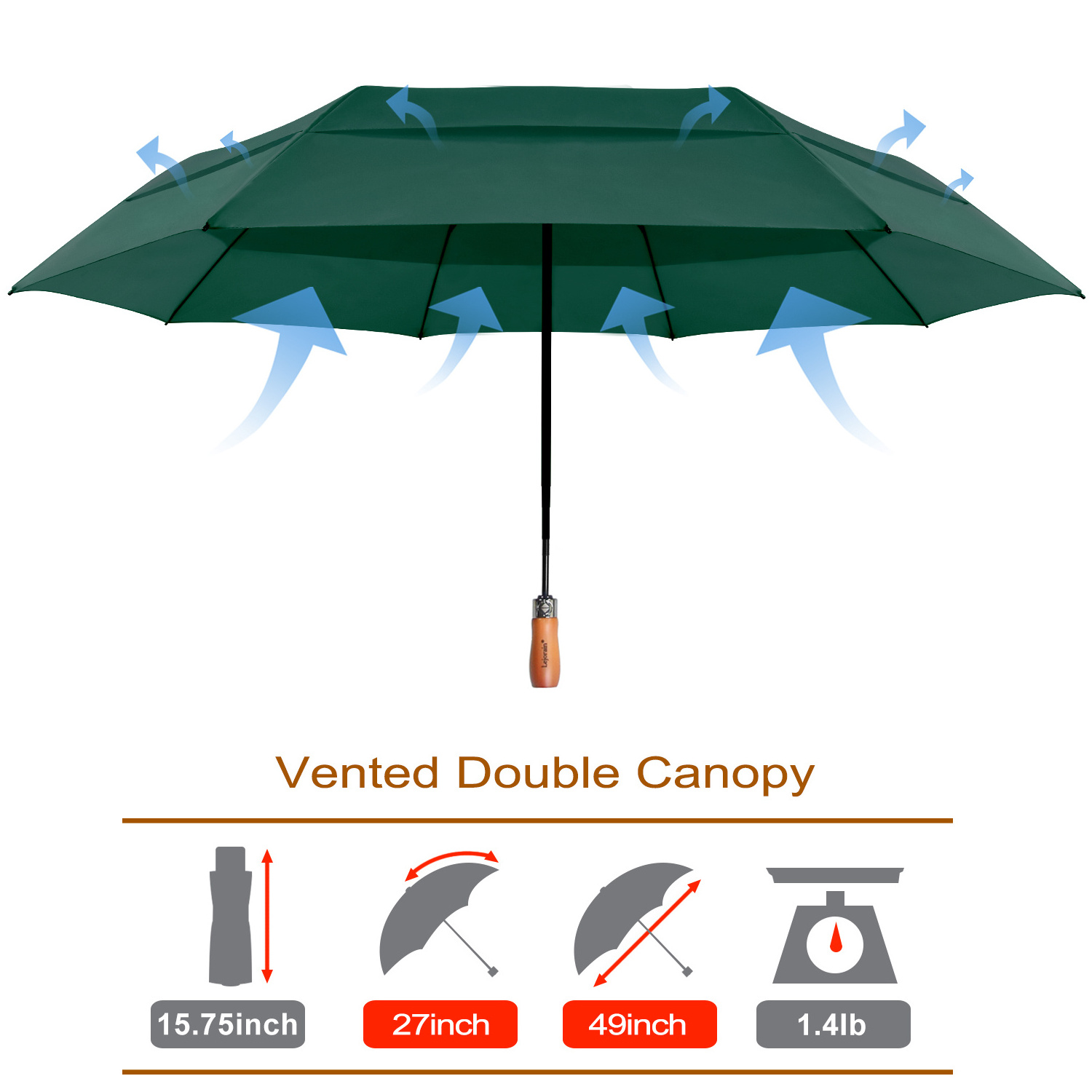 Compact Travel  Extra Large Folding Automatic Umbrella for Mens 54 inch Sturdy Collapsible Rain 27inch Fold Umbrella