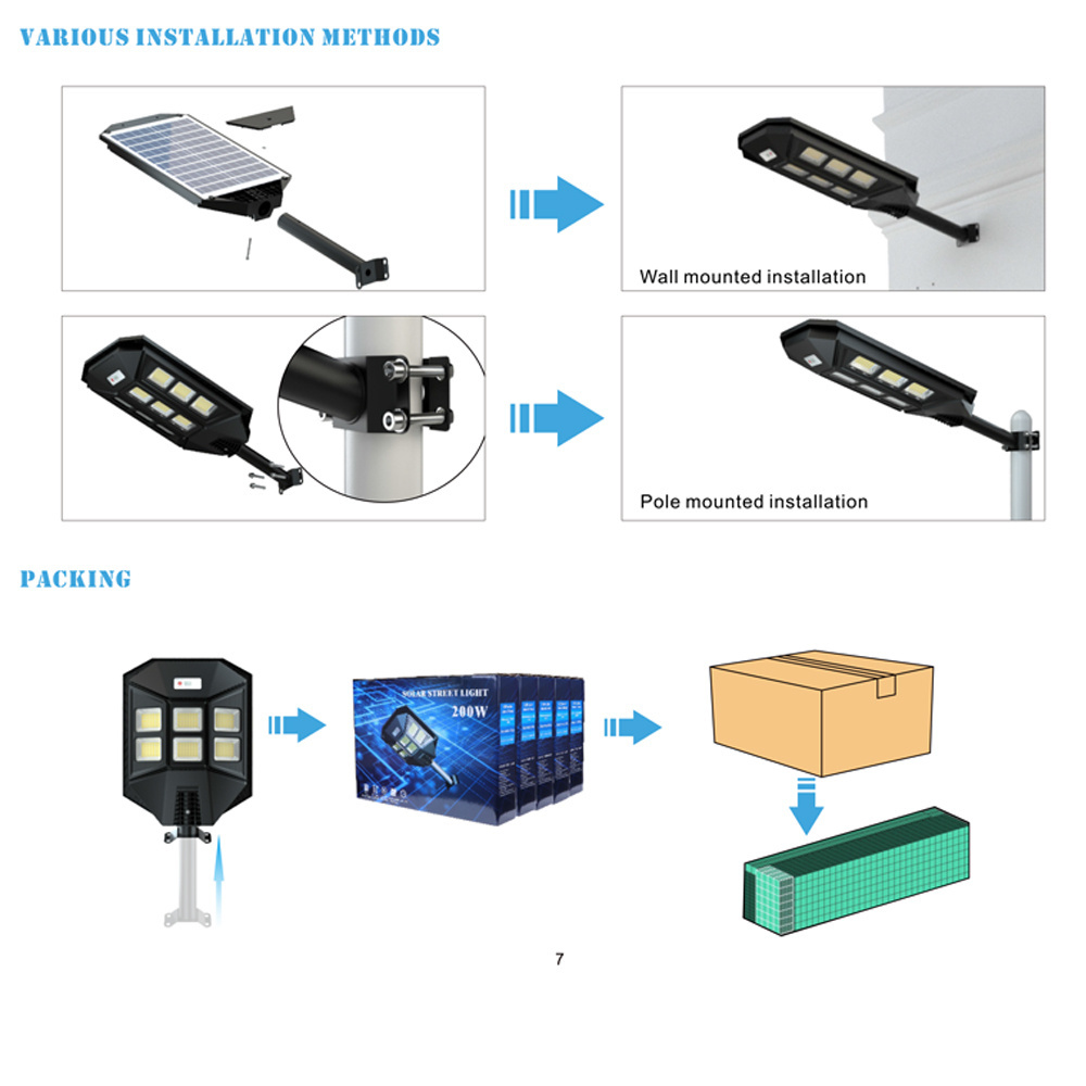 Outdoor waterproof IP66 Parking lot and doorstep 200W 400W abs all in one solar street light