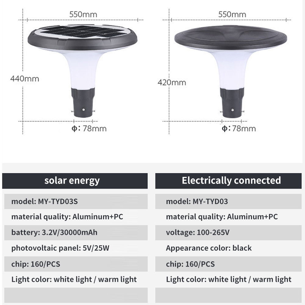 new arrival wholesale price solar garden light for front door yard garage garden solar lights