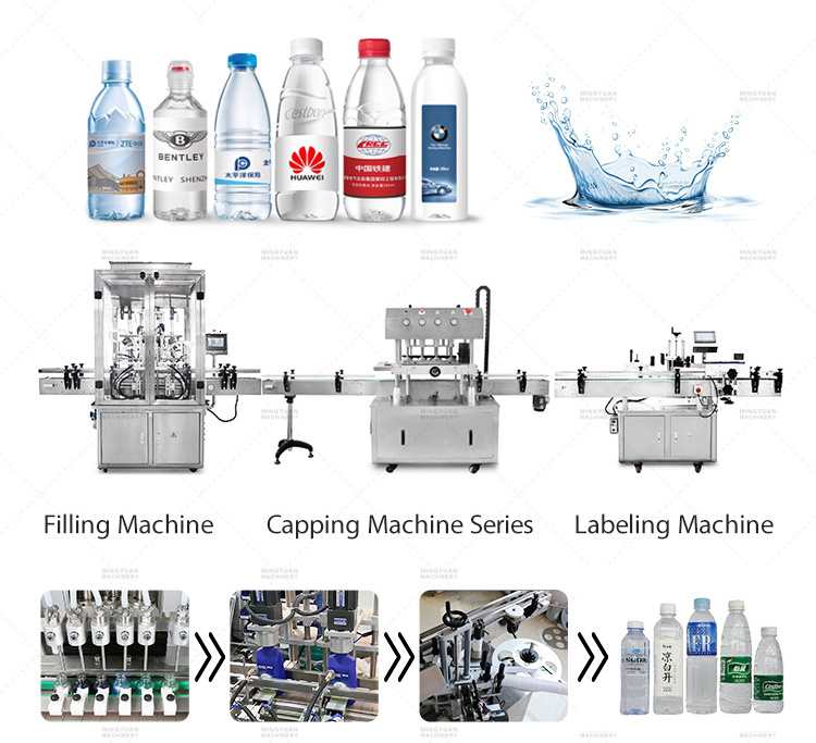 Automatic Lotion Essential Oil Miniral Water  Filling Machine Bottle Liquid Filling Capping And Labeling Machine