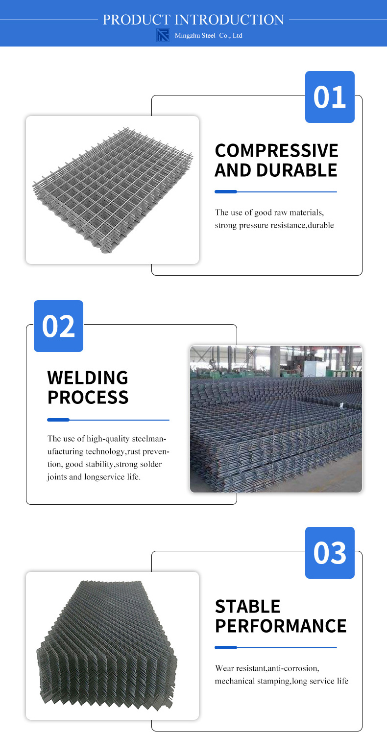 Reinforcing Brc Rebar Steel Welded Wire Mesh for Construction